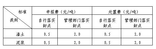 上海市建筑垃圾、渣土及泥漿申報(bào)費(fèi)、處置費(fèi)、運(yùn)輸費(fèi)價(jià)格信息