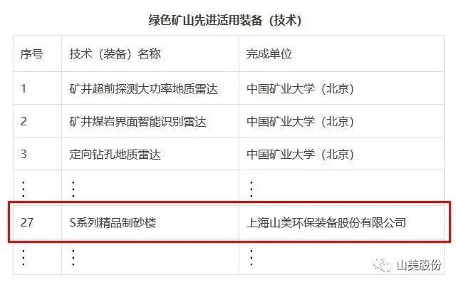 新年快樂(lè) | 回首2022，闊步2023